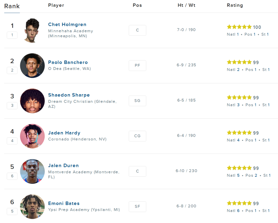 中率仅, 值吗, aaVji 中率仅, 值吗, aaVji